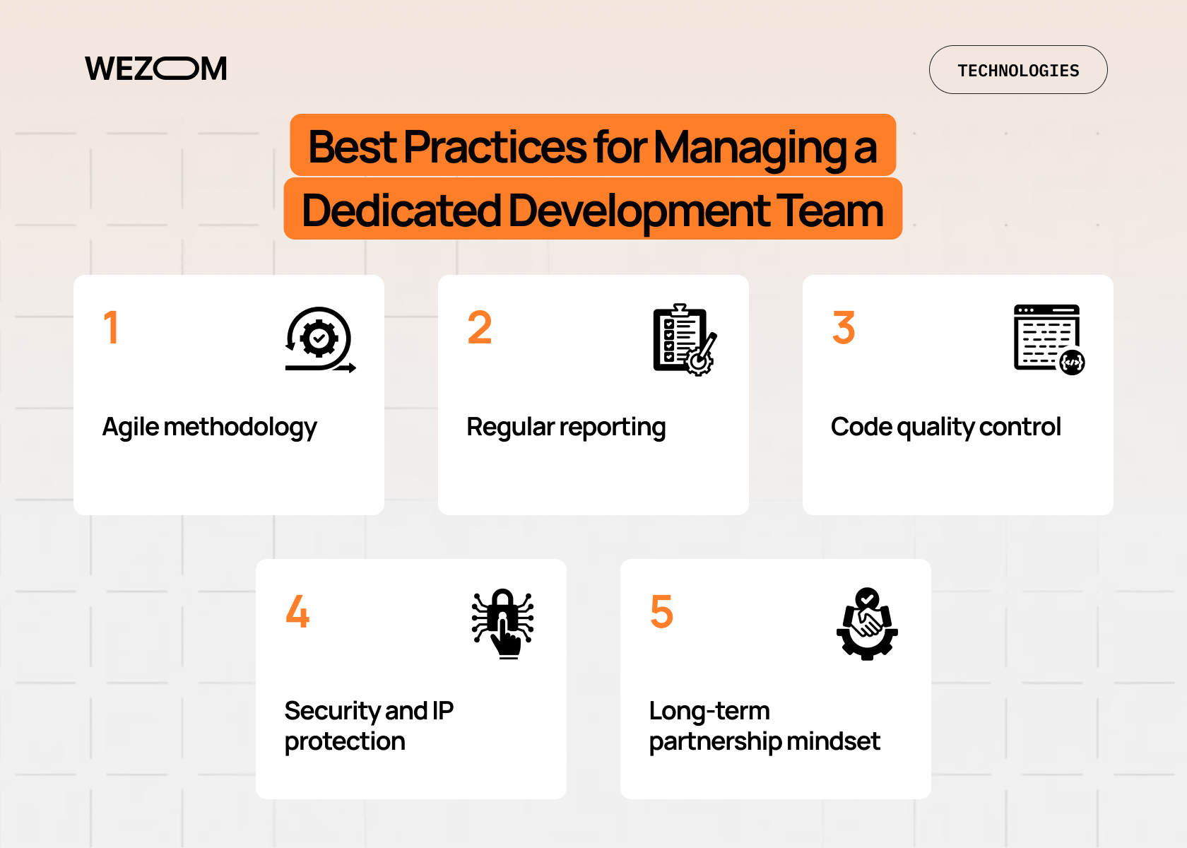 Best practices for managing a dedicated software team with agile workflow, reporting, code quality, security, and partnership Best practices for managing a dedicated software team with agile workflow, reporting, code quality, security, and partnership